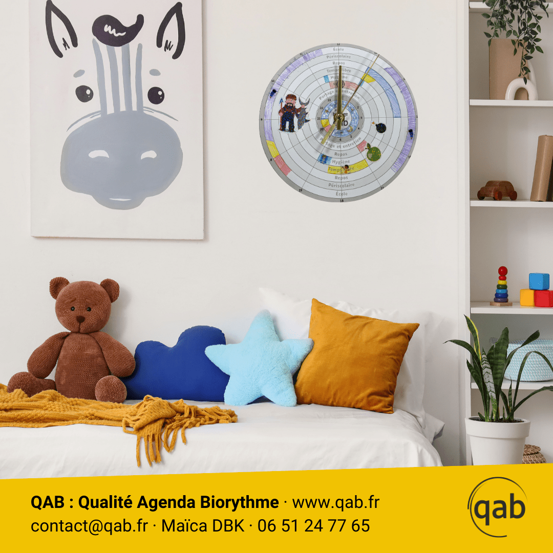 Ex: Qab’Horloge quotidienne - format M - mise en situation