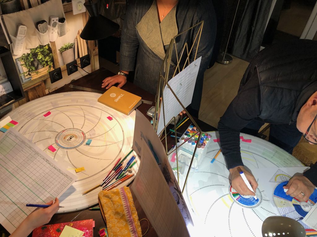 Atelier Organisation annuelle sur l'agenda révolutionnaire qab, modèle déposé.