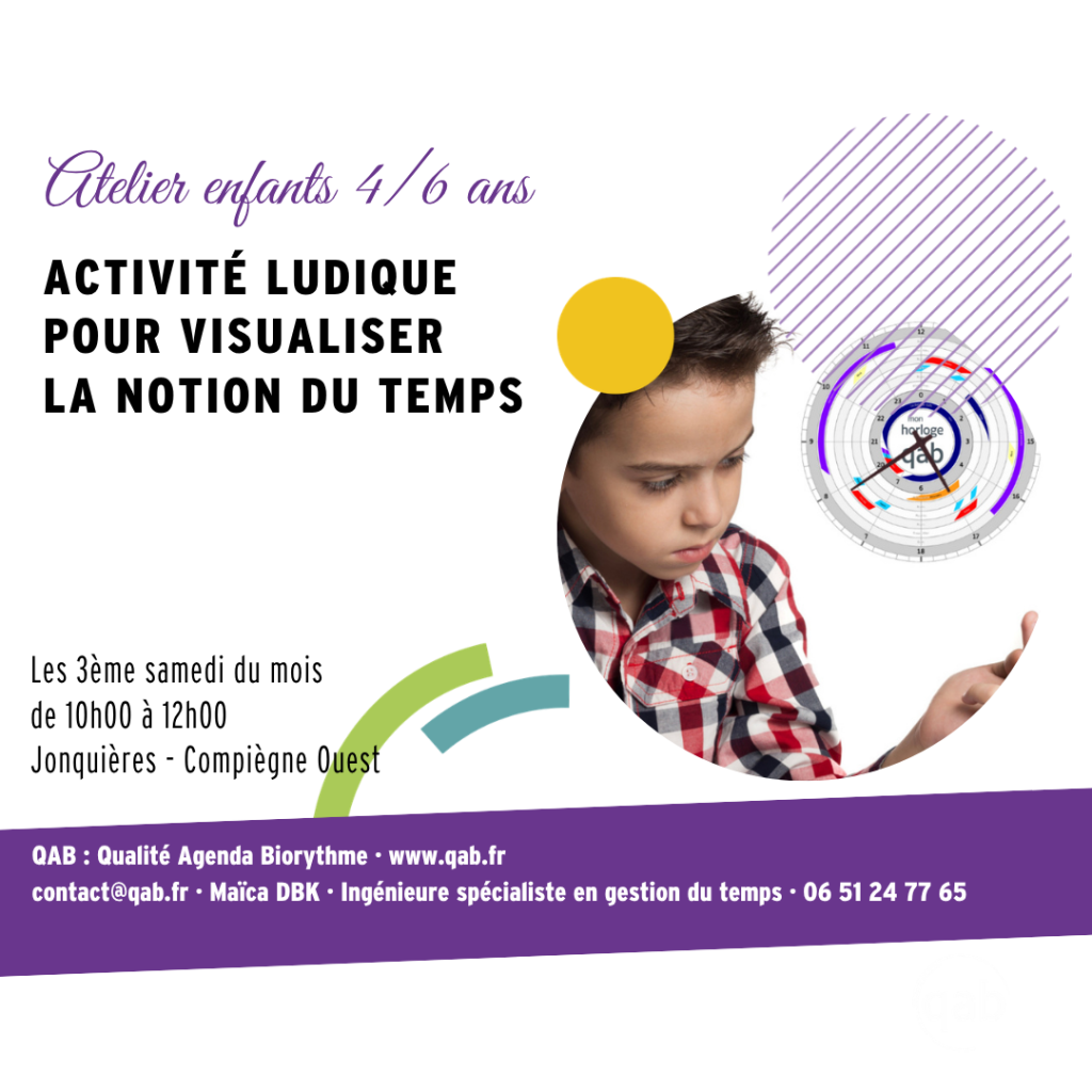 Couverture Atelier enfants :Visualiser la notion du Temps 2026 2027